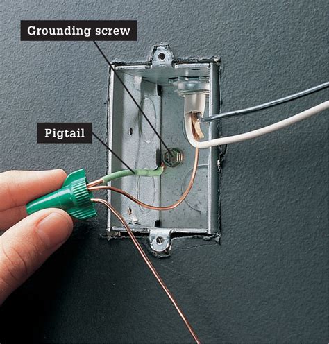 add ground wire to metal box|grounding box wire connection.